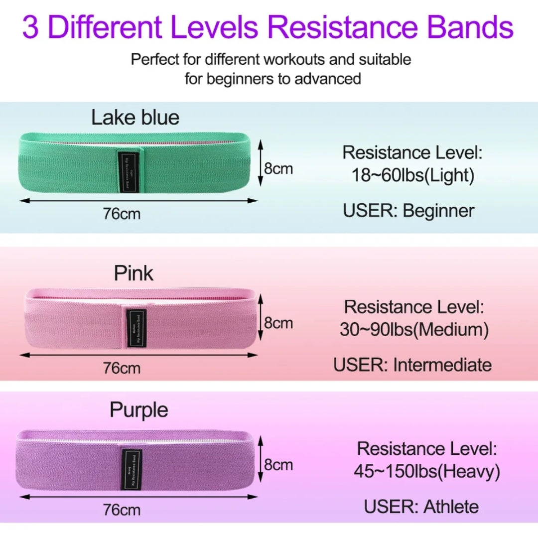 Exercise Resistance Bands