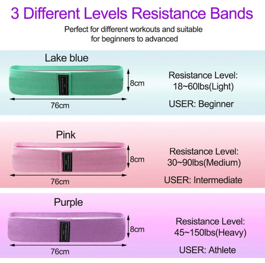 Exercise Resistance Bands